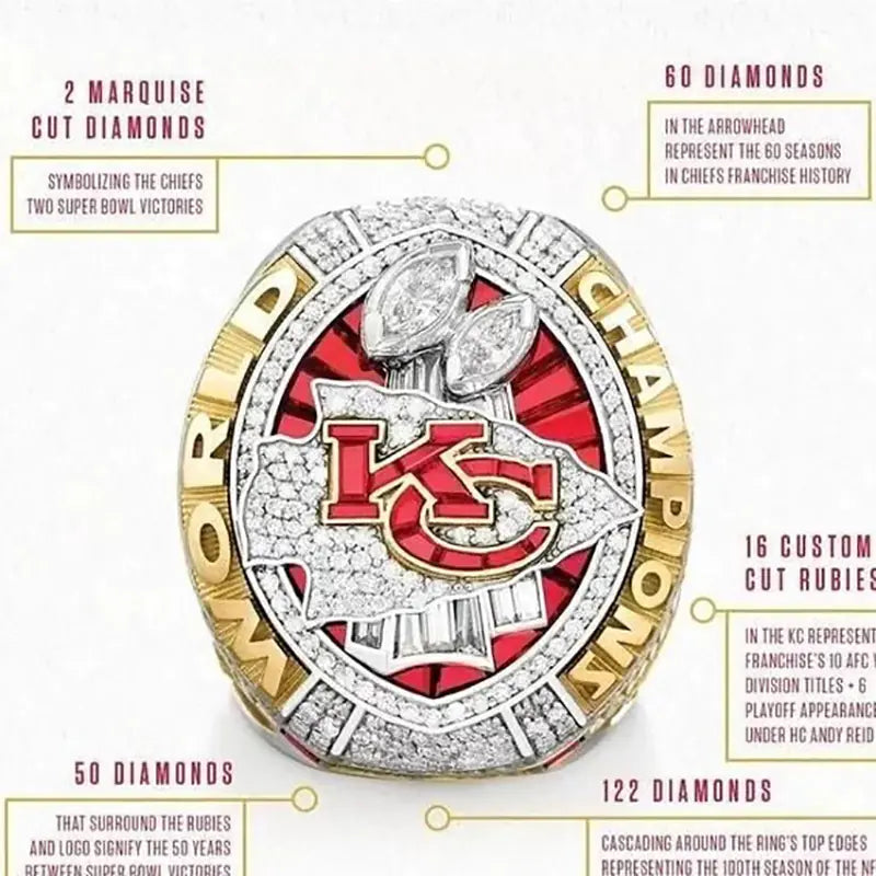 Kansas City Chiefs Super Bowl Championship Ring 2019-2020